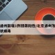 北京通州新增1例初筛阳性/北京通州发现新型冠状病毒