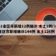 31省区市新增12例确诊:本土1例/31省区市新增确诊144例 本土126例