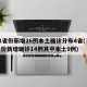 31省份新增26例本土确诊分布4省(31省份新增确诊14例其中本土9例)