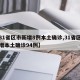【31省区市新增8例本土确诊,31省区市新增本土确诊94例】