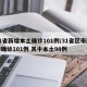 31省新增本土确诊101例/31省区市新增确诊101例 其中本土98例