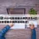 北京近24小时新增确诊病例涉及4区(北京24日新增确诊病例活动轨迹)