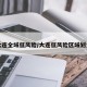 大连全域低风险/大连低风险区域划分