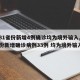 【31省份新增4例确诊均为境外输入,31省份新增确诊病例33例 均为境外输入】