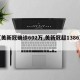 【美新冠确诊602万,美新冠超1386万】