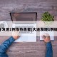 大连发现1例发热患者(大连发现1例确诊)