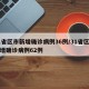 31省区市新增确诊病例36例/31省区市新增确诊病例62例