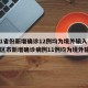 【31省份新增确诊12例均为境外输入,31省区市新增确诊病例11例均为境外输入】