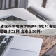31省区市新增确诊病例62例(31省区市新增确诊52例 含本土36例)