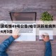 哈尔滨疫情49号公告/哈尔滨新增病例行动轨迹4月9日