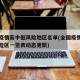 全国疫情高中低风险地区名单(全国疫情高中低风险区一览表动态更新)