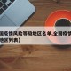【全国疫情风险等级地区名单,全国疫情风险等级地区列表】
