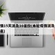 疫情15天波及16省份(本轮疫情波及17个省)