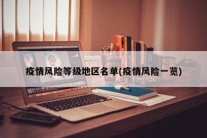 疫情风险等级地区名单(疫情风险一览)