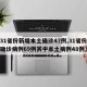 【31省份新增本土确诊47例,31省份新增确诊病例69例其中本土病例48例】