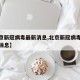 【北京新冠病毒最新消息,北京新冠病毒症状最新消息】