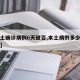 【本土确诊病例6天破百,本土病例多少天没有了】
