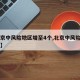 【北京中风险地区增至4个,北京中风险地区了吗】