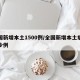 全国新增本土1500例/全国新增本土病例多少例