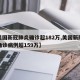 【美国新冠肺炎确诊超182万,美国新冠肺炎确诊病例超159万】