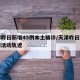 天津昨日新增45例本土确诊/天津昨日新增病例活动轨迹