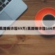 美国确诊超69万/美国确诊超186万