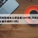 【河南新增本土感染者1047例,河南新增本土确诊病例33例】