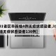【31省区市新增4例无症状感染者,31省新增无症状感染者130例】