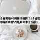 31个省新增46例确诊病例(31个省区市新增确诊病例55例,其中本土30例)