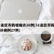31省区市新增确诊28例(31省区市新增确诊病例27例)