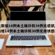 河北新增14例本土确诊和30例无症状/河北新增14例本土确诊和30例无症状感染者